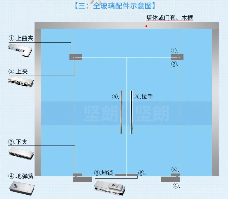 兩邊有玻璃的玻璃門(mén)結(jié)構(gòu)圖